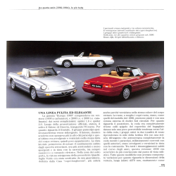 Alfa Romeo Duetto e Spider