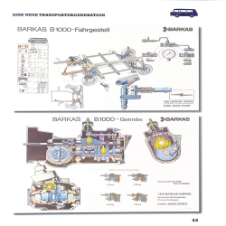 Barkas B 1000 - Der DDR-Schnelltransporter