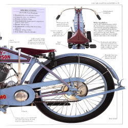 Ultimate Harley Davidson