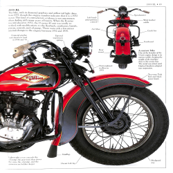 Ultimate Harley Davidson