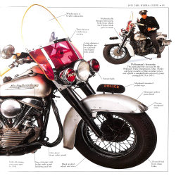 Ultimate Harley Davidson