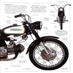 Ultimate Harley Davidson