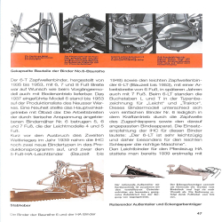 IHC/Case IH 2014 – Informationen