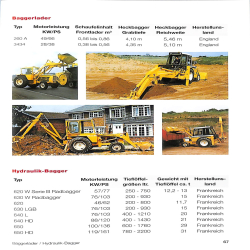 IHC/Case IH 2014 – Informationen