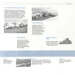 Faszination Strassenbau