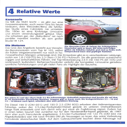 Mercedes-Benz 190 (W 201) von 1982-1993