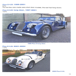 MorganPlus8 Alle modellen 1968-2004