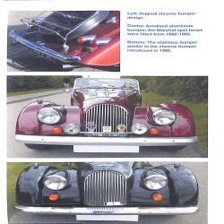 MorganPlus8 Alle modellen 1968-2004