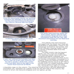 DeLorean DMC-12   1981 to 1983