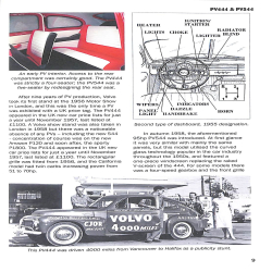 Volvo Cars 1945-1995