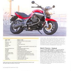 Das grosse Buch über MOTO GUZZI – Alle Modelle seit 1921