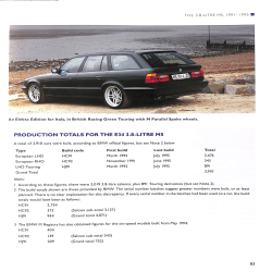 BMW E34 – The Complete Story