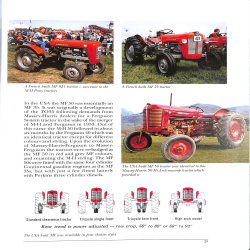 Early Massey Ferguson Implements – and the Tractors