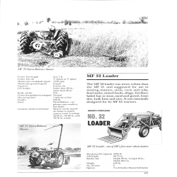 Early Massey Ferguson Implements – and the Tractors