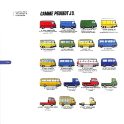 Le Peugeot J7 ET J9 de mon père