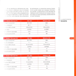 La Ford Taunus 17M de mon père