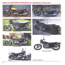 Kawasaki Z1, Z/KZ900 & Z/KZ1000