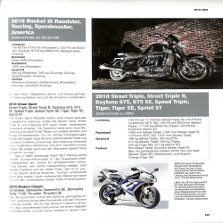 Triumph Motorräder seit 1937